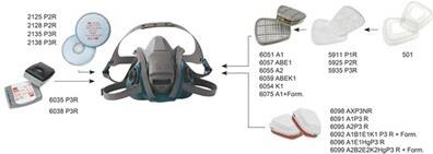 3M-Gasfilter/Kombifilter 6095 A2P3 R (Pack mit 2 St) (7100104312)