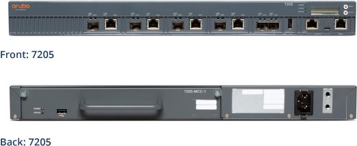 Hewlett Packard Enterprise Aruba 7205 (RW) Controller (JW735A)