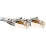 ACT Patch-Kabel RJ-45 (M) bis RJ-45 (M) (FB3001)
