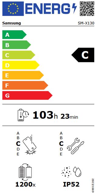 energy label class C