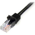 StarTech.com 5m Black Cat5e / Cat 5 Snagless Patch Cable 5 m (45PAT5MBK)
