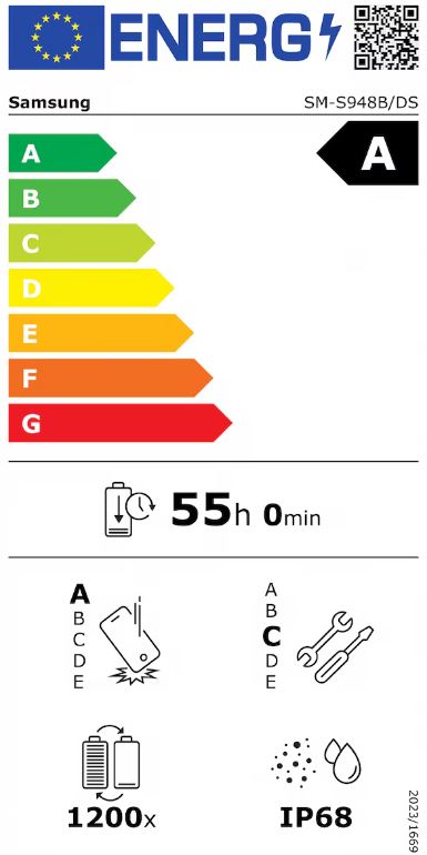 energy label class A