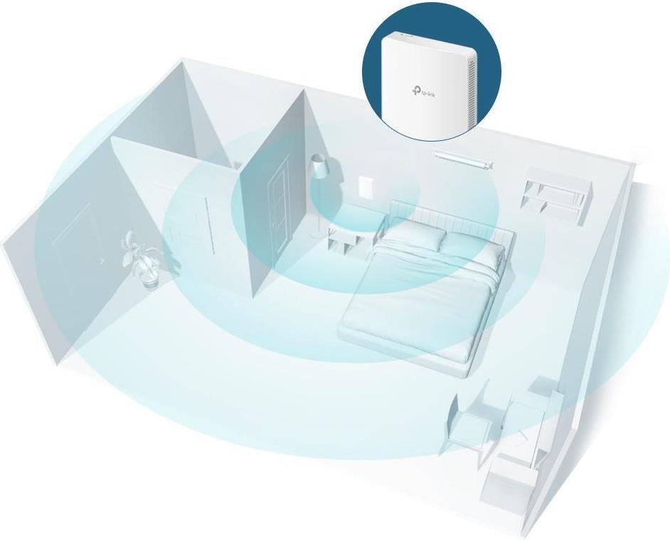 TP-Link Omada EAP235-Wall WLAN Access Point Wi-Fi 5 1167 Mbit/s PoE Weiß