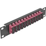 Delock Patch Panel Schrankmontage (66775)