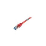 Synergy 21 2.0m Cat6a RJ-45 (S216654)