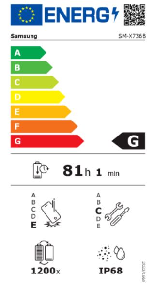 energy label class G