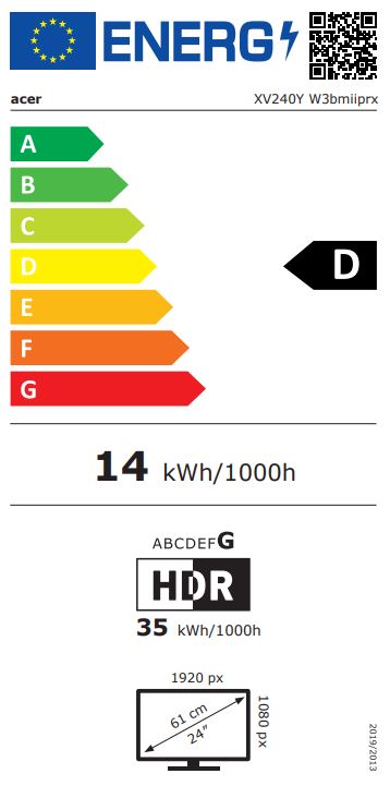 energy label class D
