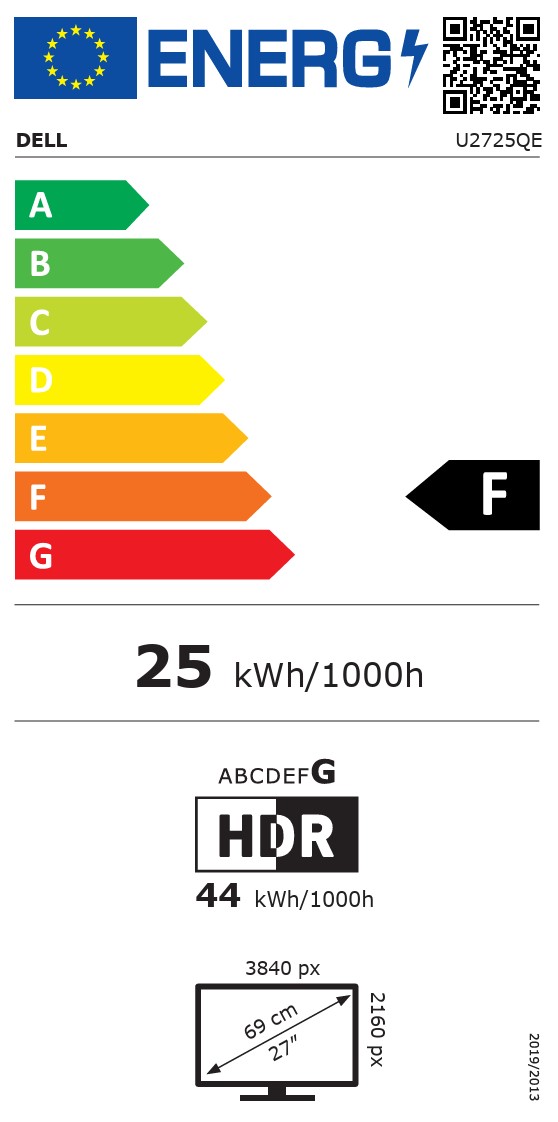 energy label class F