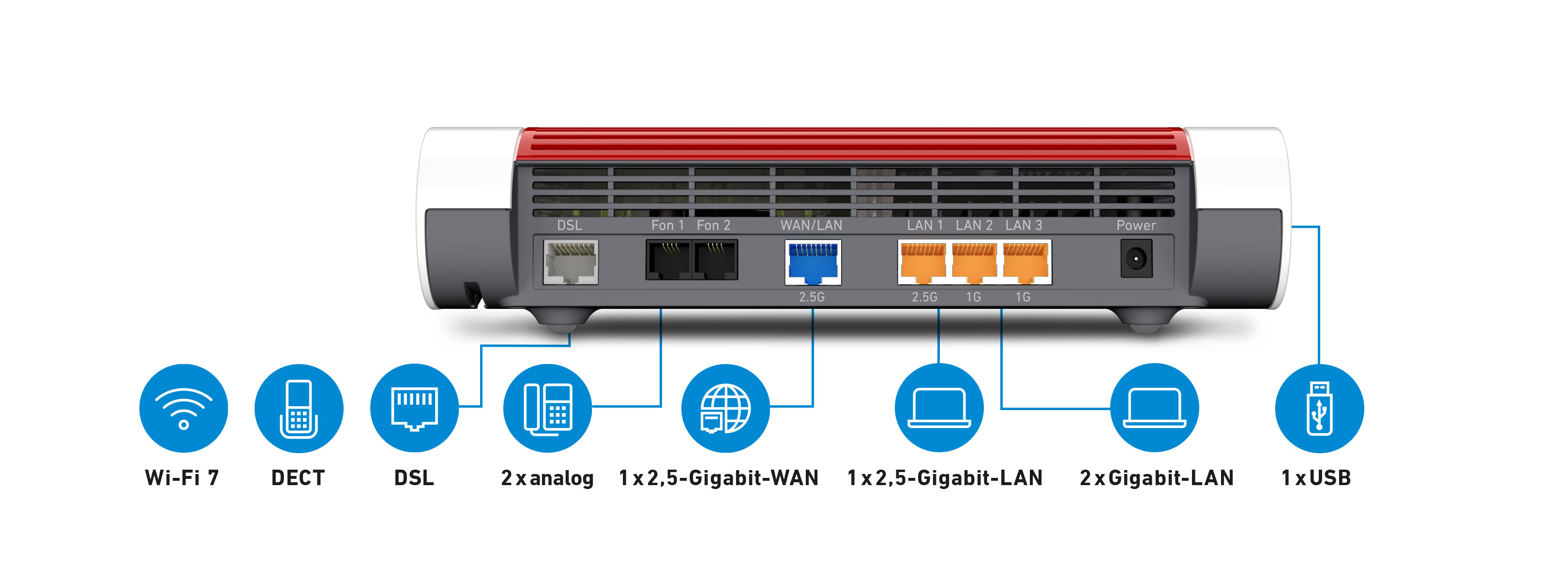 FRITZ! FRITZ!Box 7682 Wi-Fi 7 WLAN-Router 6960 Mbit/s Weiß