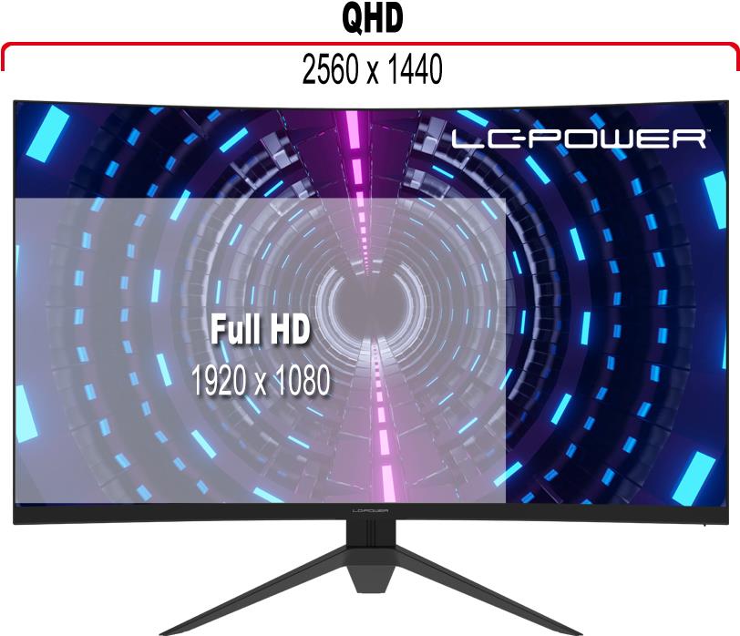 LC-Power LC-M32-QHD-165-C-V2 31,5" QHD LCD-Monitor 165 Hz Schwarz
