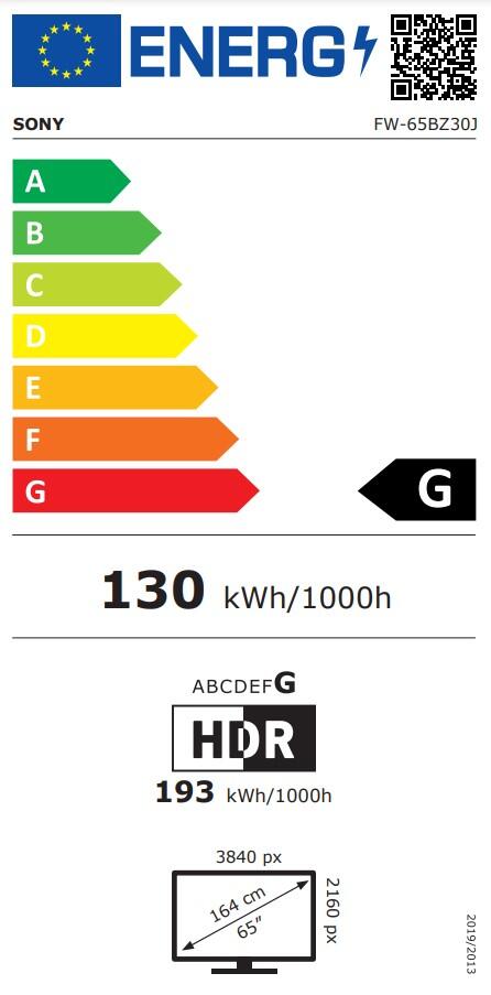 energy label class G