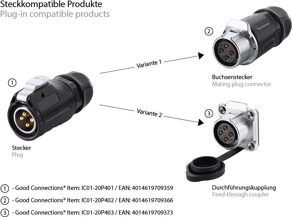 Industrie-Steckverbinder S1 - Power (4-Pin) Stecker mit Klick-Arretierung, Lötanschluss, M20, IP65/6 (IC01-20P401)