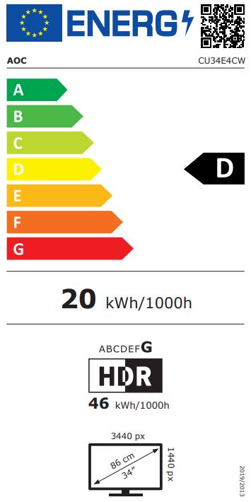 energy label class D