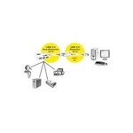 ROLINE USB 2.0 Aktives Repeater Kabel (nur für 12.04.1085) 12m (12.04.1086)