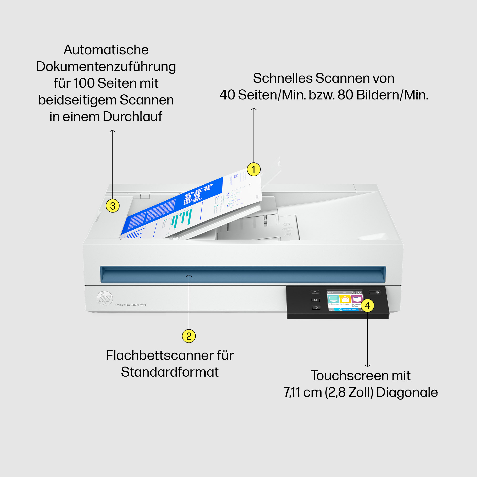 HP ScanJet Pro N4600 fnw1 Flachbettscanner 2,8" Touchscreen 1200 x 1200 DPI Duplex Weiß