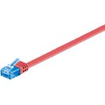 Wentronic CAT6a U/UTP 5m (96344)
