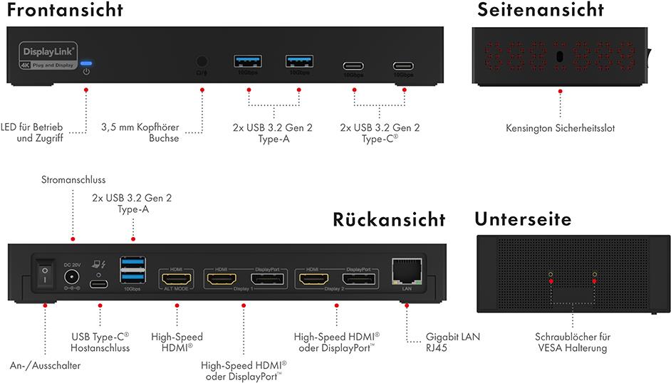 ICY BOX IB-DK2246AC Dockingstation USB-C 3.2 Gen 2 Thunderbolt 3/4 2x DP 3x HDMI 1GbE Schwarz