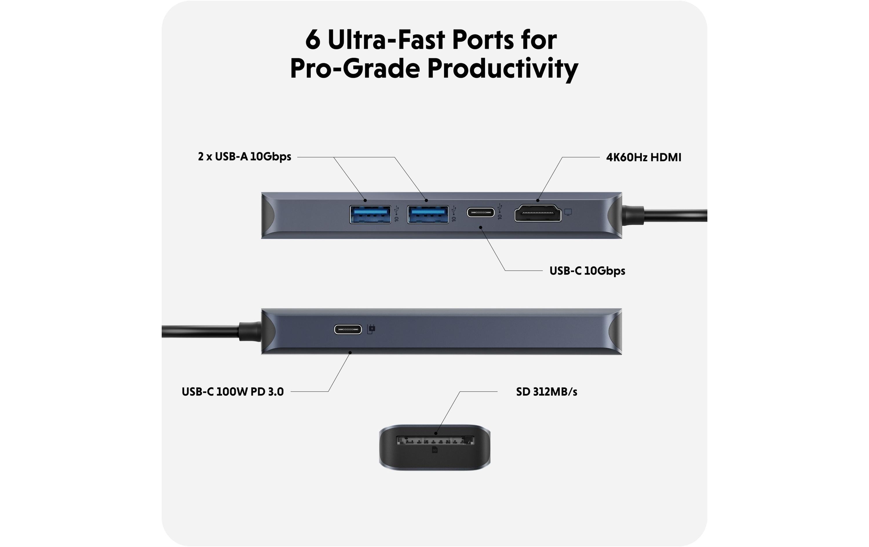 Hyper HyperDrive EcoSmart Gen.2 USB-C 6-in-1 Hub mit 100 W PD Schwarz