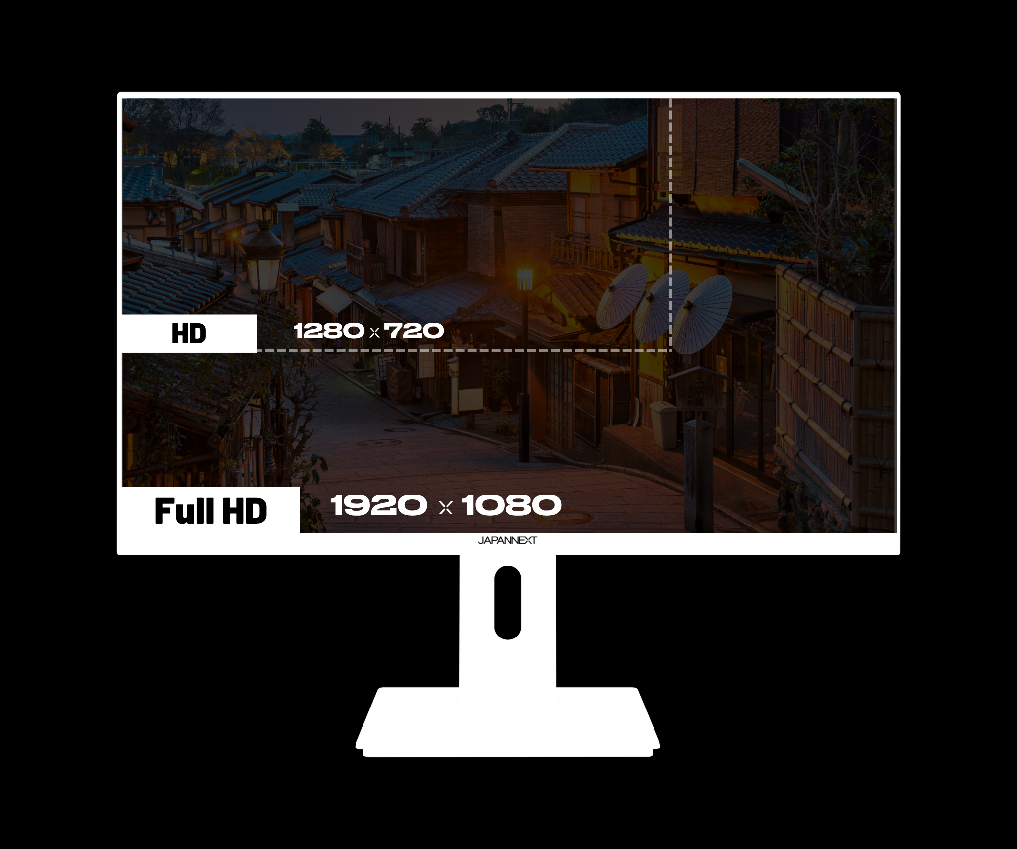 JAPANNEXT JN-I238FHD120F-HSP-W 23,8" Gaming Monitor 1920 x 1080 IPS 120 Hz Weiß