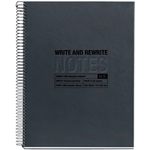 MIQUELRIUS Collegeblock Eco Desgin 4 liniert DIN A5 Innenrand (A604690)