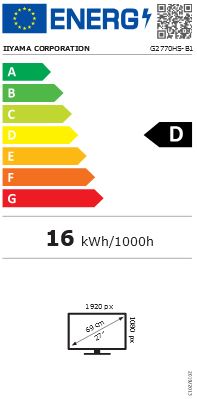 energy label class D