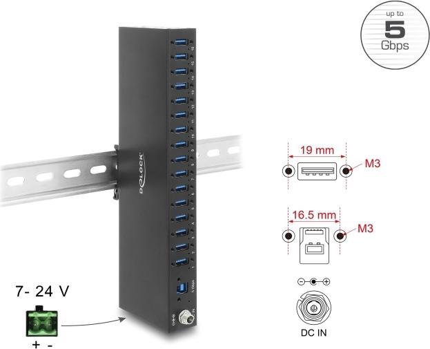 Delock Industrie Hub 16 x USB 5 Gbps Typ-A mit 8 kV ESD Schutz und Hutschienenbefestigung (60793)
