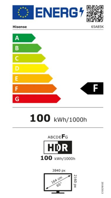 energy label class F