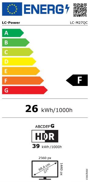 energy label class F