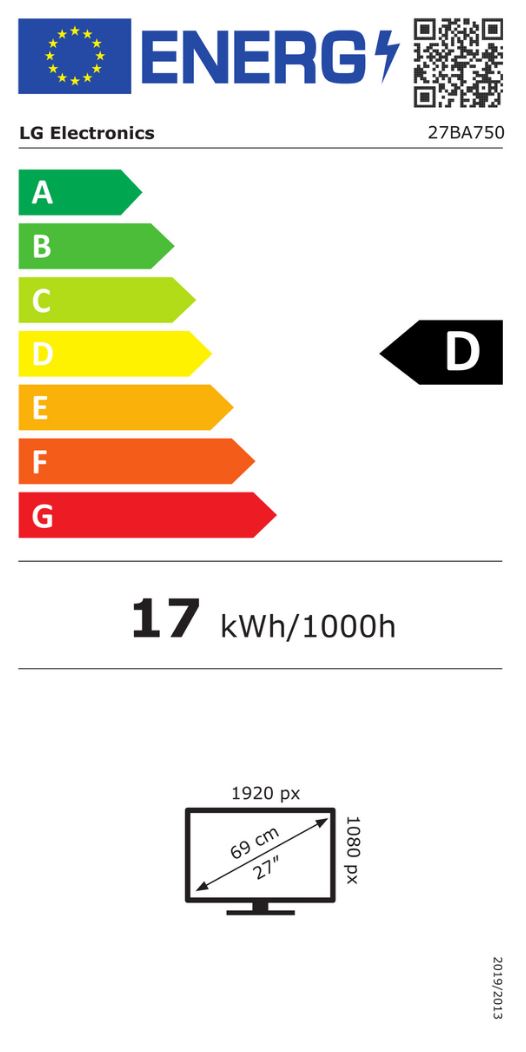 energy label class D