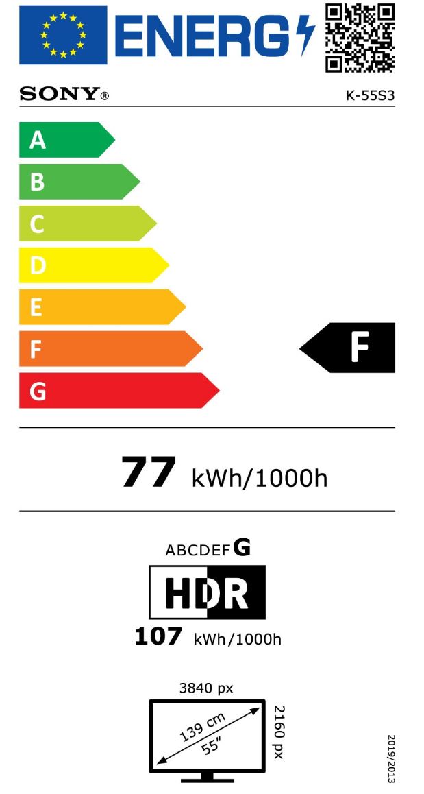 energy label class E