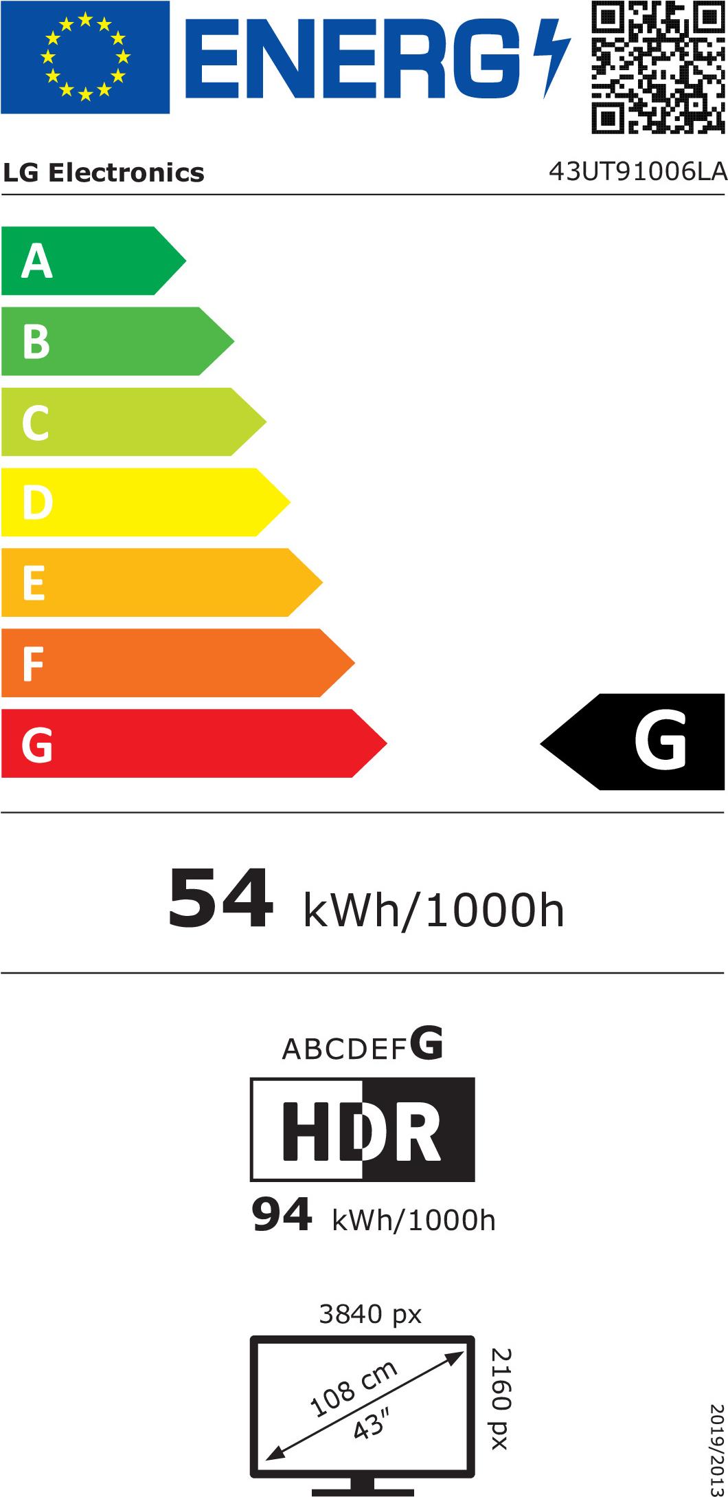 energy label class G