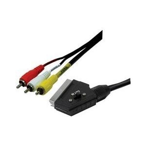 Logilink Scart Cable (CA1029)