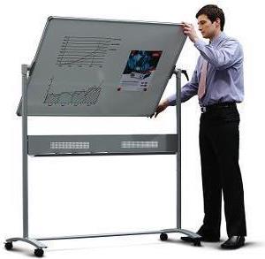 Nobo Classic Stahl magnetische mobile Tafel 1500 x 1200 mm Weiß