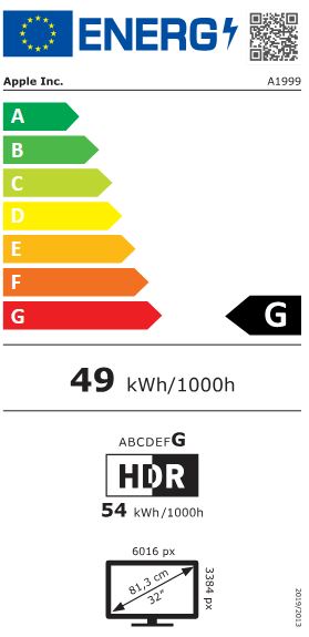 energy label class G