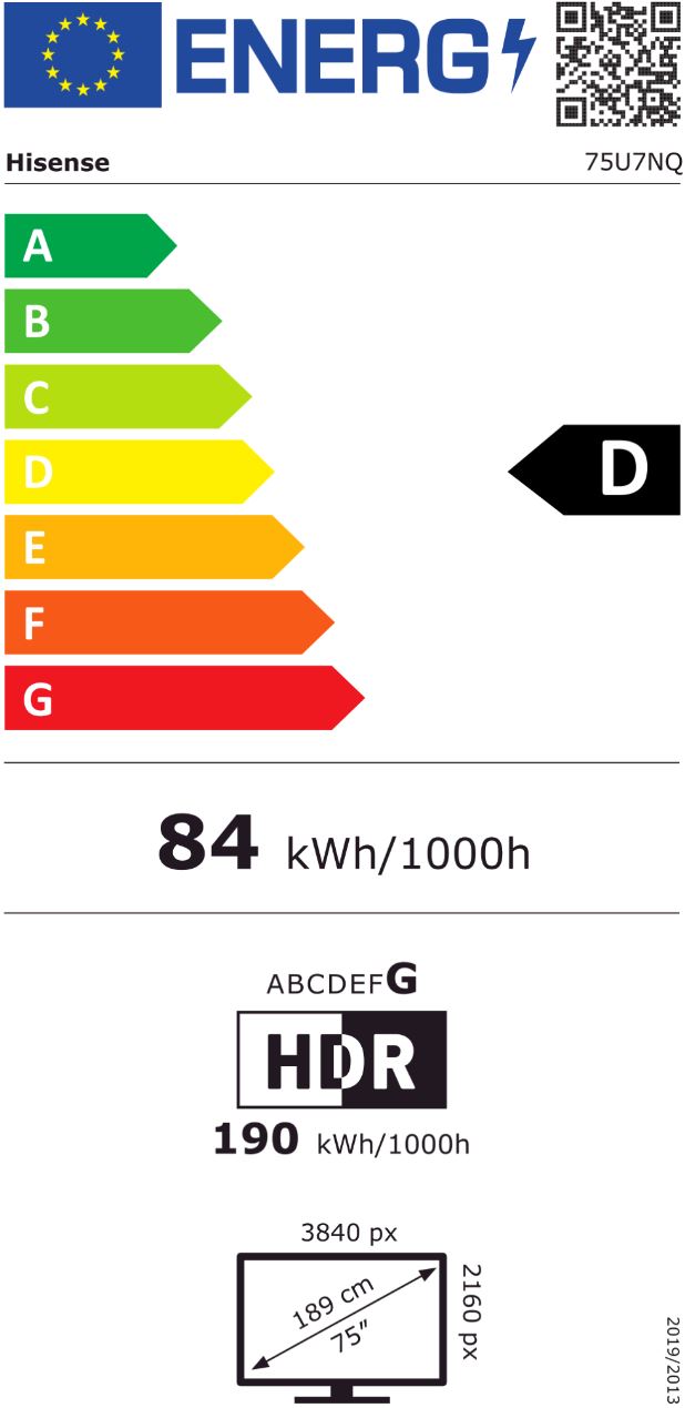 energy label class D