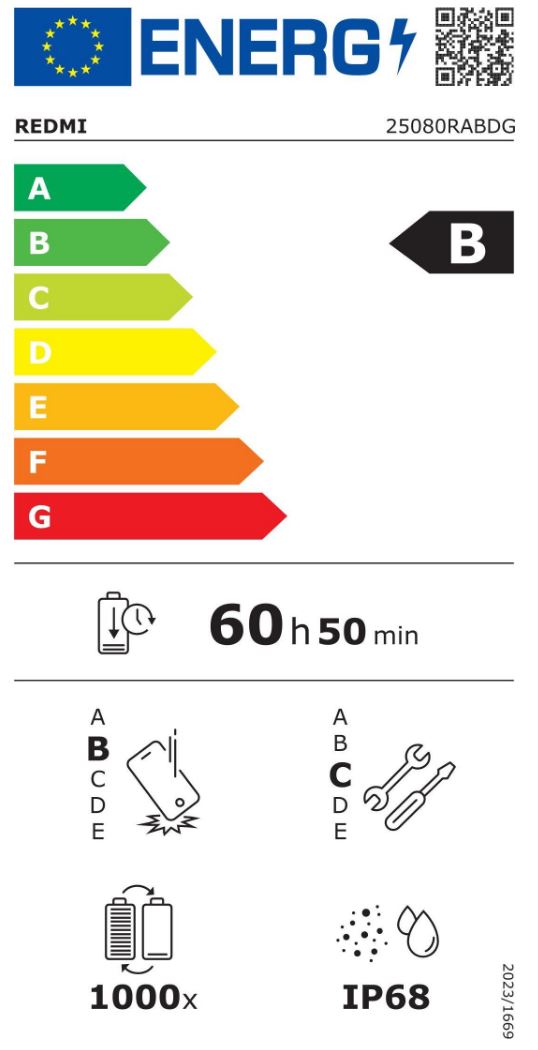 energy label class B
