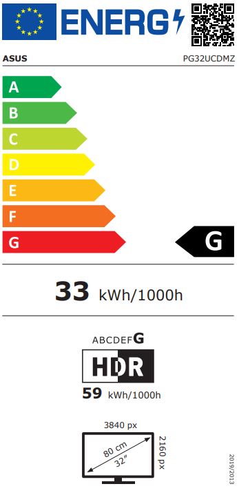 energy label class G