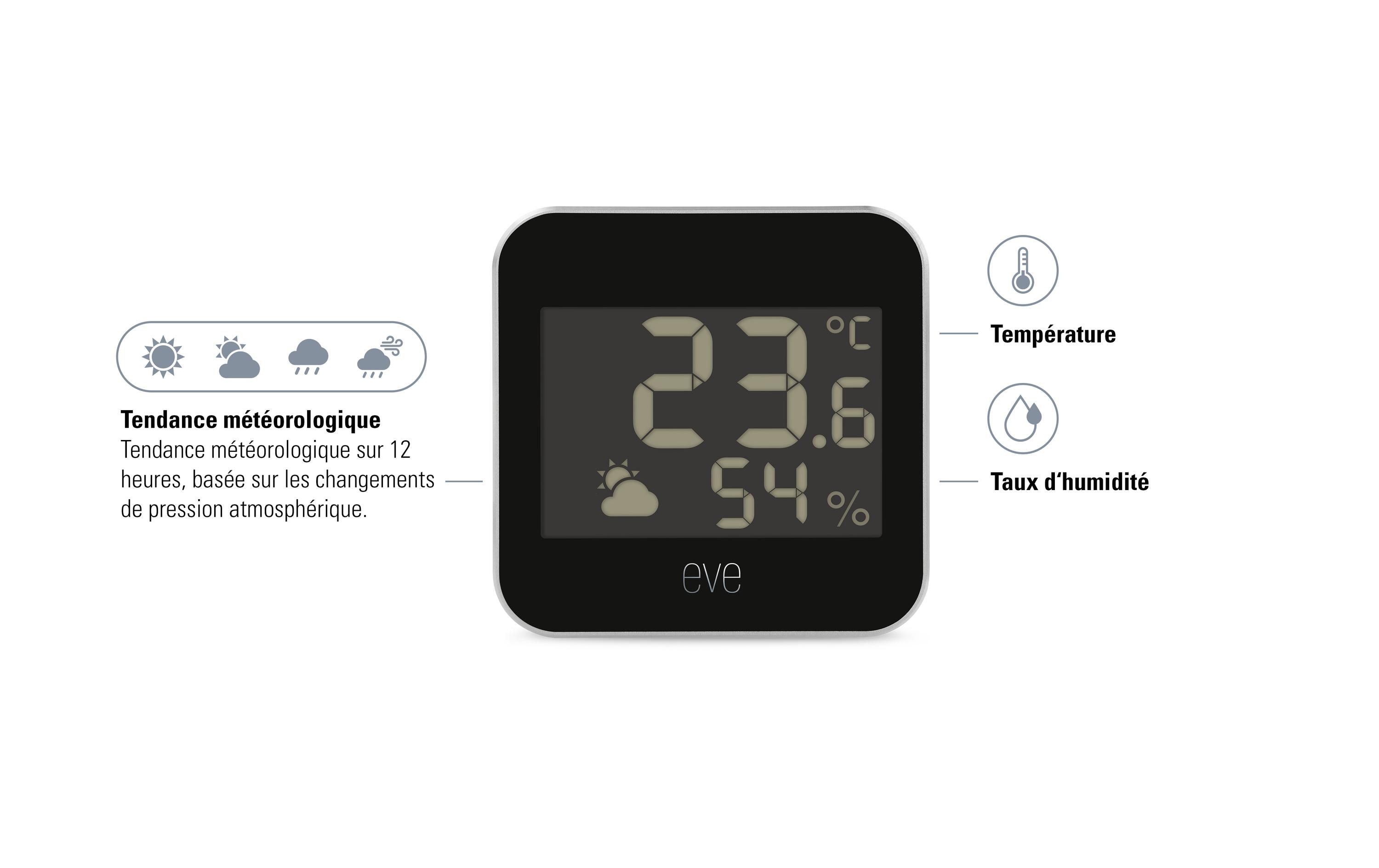 Eve Systems Eve Weather Matter Wetterstation