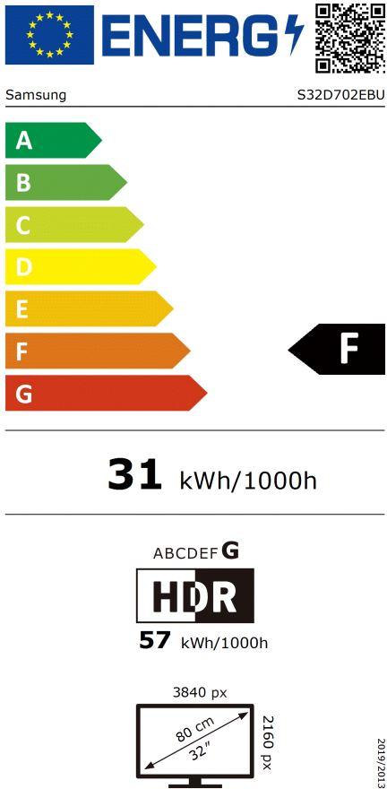 energy label class F