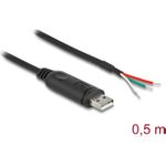 DeLOCK 64242 Videokabel-Adapter 0,5 m USB Typ-A RS-485 Schwarz (64242)
