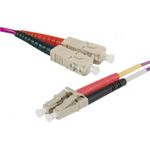 exertis Connect LWL Patchkabel HD, 50/125 µm, OM4-Faser, LC Duplex Stecker/Stecker, 15,0 m UPC UPC-Schliff - Standard: IEC 61754 / 61755 ? ISO 11801- Einfügedämpfung: = 25 dB- HD (High Density) = hohe Packungsdichte- Durchmesser: 2 mm- Man (392787)