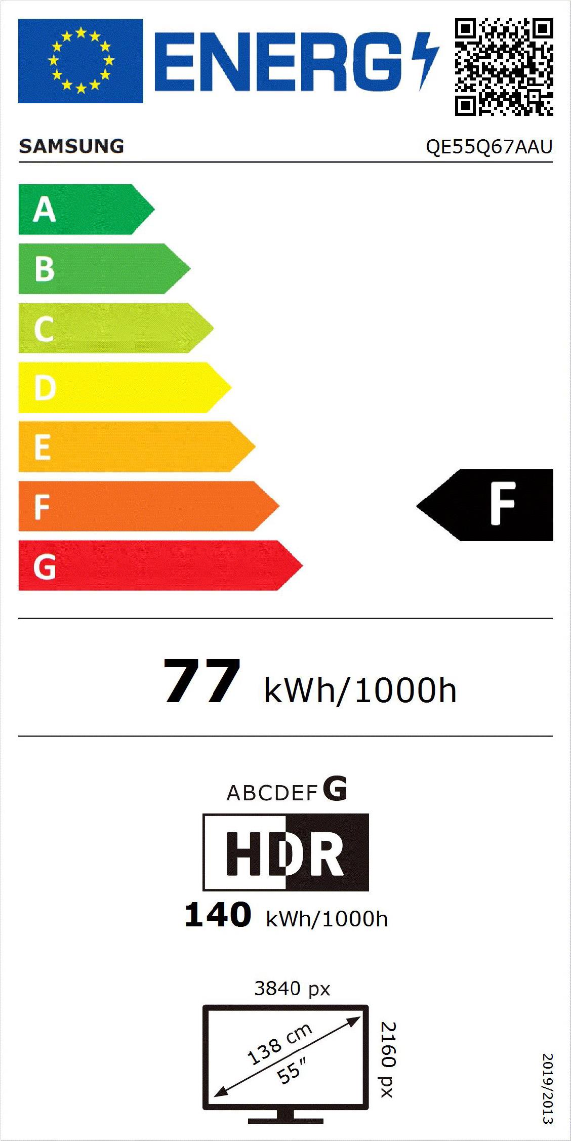 energy label class F