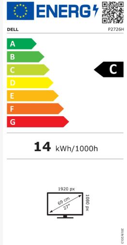 energy label class C