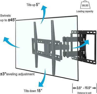 SpeaKa Professional TV-Wandhalterung 106,7 cm (42") - 213,4 cm (84") Neigbar+Schwenkbar (SP-6464788)