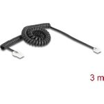 Delock Telefonkabel (88480)