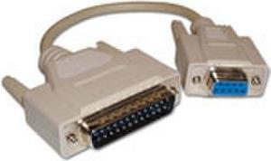 ADVANCED CABLE TECHNOLOGY Extension cable - 1:1 wired DB 25 Male - DB 9 Female 1.8m 1.8m VGA