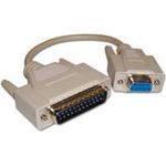 ACT Extension cable (AK1230)
