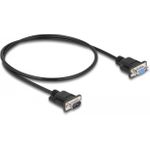 Delock Nullmodemkabel (86886)