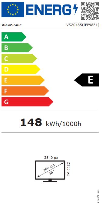 energy label class E
