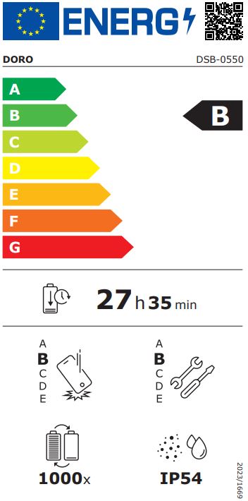 energy label class B